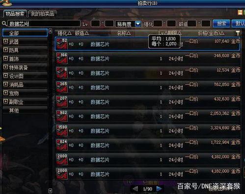 dnf最新爆料搬砖,搬砖新玩法，收益翻倍攻略揭秘！